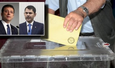 KONDA İstanbul Anketi: İmamoğlu farkı açıyor