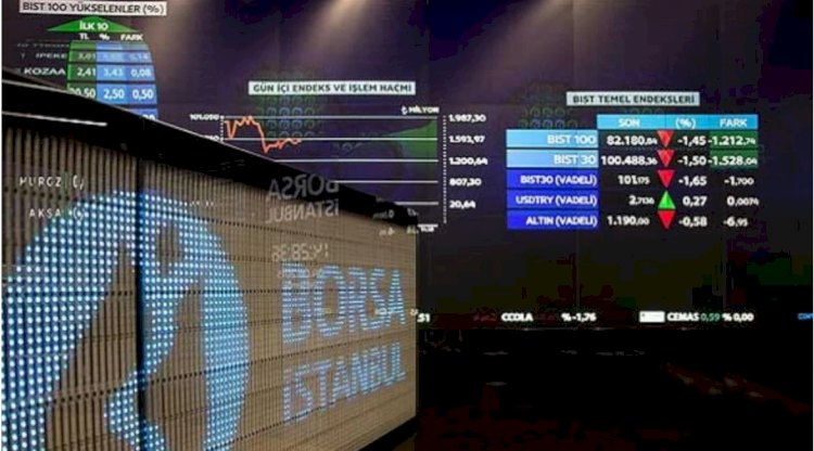 Hisse geri alımı yapan şirketler