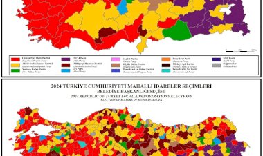 Ne yapmalıyız?