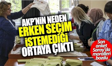 Son anket Saray’da moralleri bozdu!