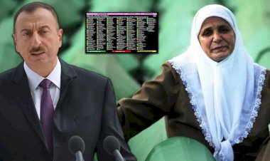 BM'deki soykırımı anma oylamasında bazı İslam ülkeleri çekimser kaldı: Azerbaycan'dan Srebrenitsa ayıbı