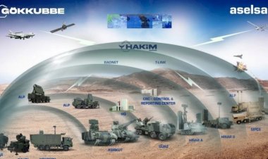 Çelik Kubbe Savunma Sistemi: S-400'ler Nerede?