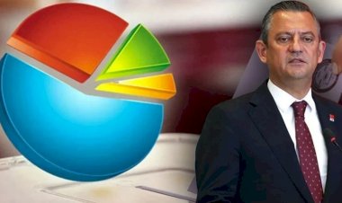 Çarpıcı 'Özgür Özel' Anketi: CHP'nin Türkiye’yi Yönetmesini İster misiniz?