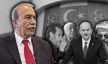 Hanefi Avcı Röportajı: Türkiye'de Emniyet ve Yargının İç Yüzü ve Derin Devletin Gölgesi