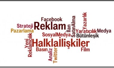 Reklam: Markanızın Gücünü Arttıran Vazgeçilmez Bir Araç