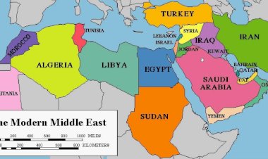 A Perspective on Middle Eastern Problems Through the Lens of Bediüzzaman Said Nursi