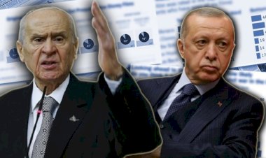 Son Anket: Bahçeli’nin ‘Öcalan’ Çıkışı AKP ve MHP Oylarını Düşürdü!