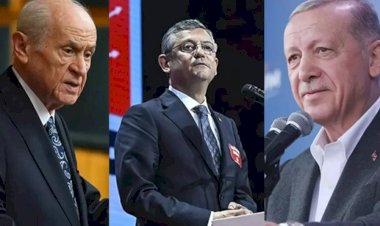 2024'te Türkiye Siyasetini Şekillendiren Gelişmeler: CHP Zaferi ve Bahçeli'nin Açılımı