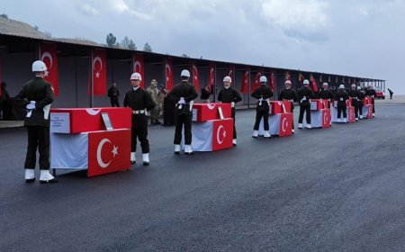Şehadet, Şehitlik ve Gazilik: İslam’da En Yüce Mertebeler