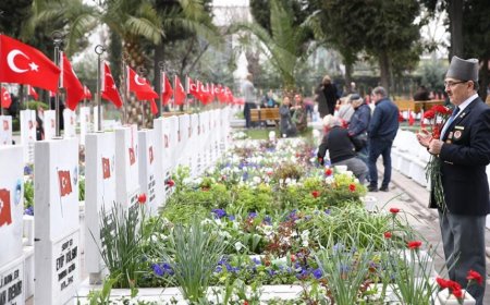 Şehitlik ve Mertebeleri: İslam’da En Yüce Makam
