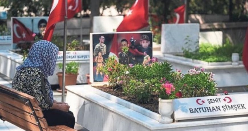 İzmir’de Şehitlik Ziyaretinde Duygu Yüklü Anlar Yaşandı
