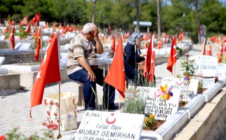 Öcalan’a Umut Hakkı, Şehitlere Umut Hakkı Yok mu?