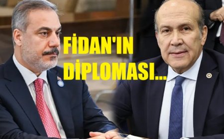 Hakan Fidan’ın Lisans Diploması Tartışması Meclis Gündeminde