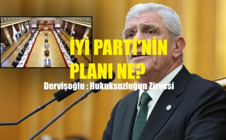 Dervişoğlu’ndan TBMM’de Komisyon Tepkisi: Hukuksuzluğun Zirvesi