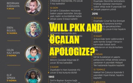 Toward a Terror-Free Turkey: Will the PKK and Öcalan Apologize for the Massacres of Children and Civilians?