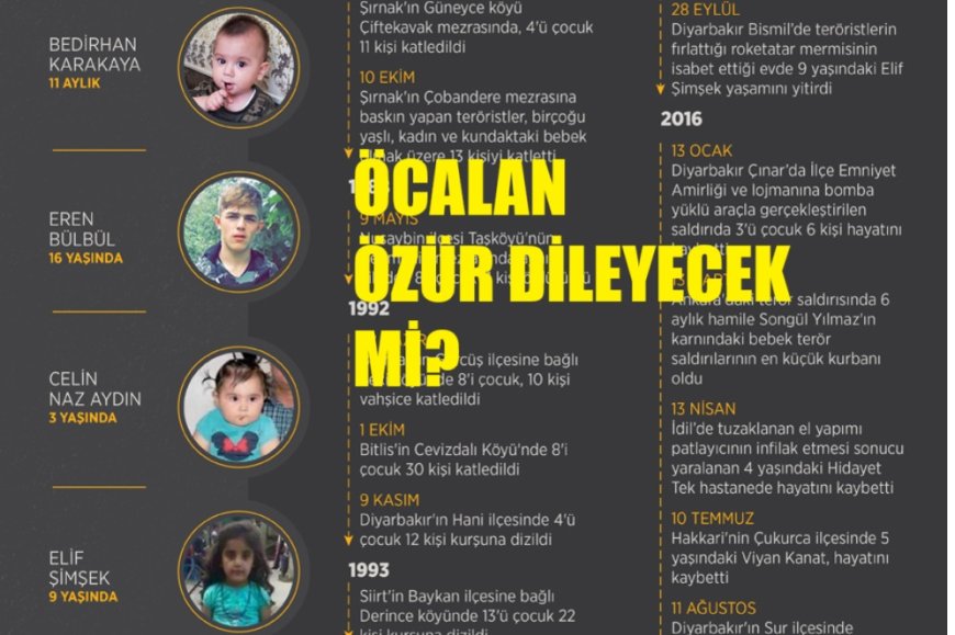 Terörsüz Türkiye,  PKK’nın Çocuk ve Sivil Katliamları, PKK ve Öcalan Özür Dileyecek mi?