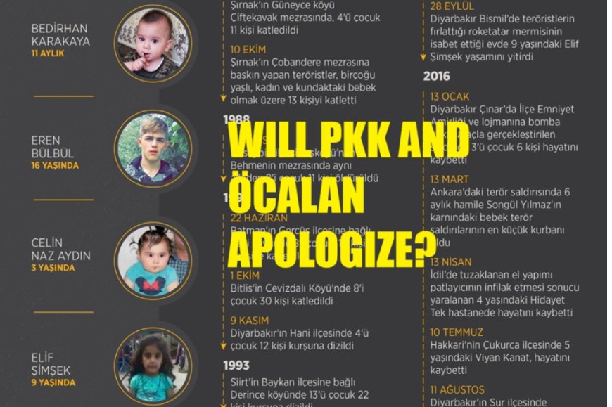 Toward a Terror-Free Turkey: Will the PKK and Öcalan Apologize for the Massacres of Children and Civilians?