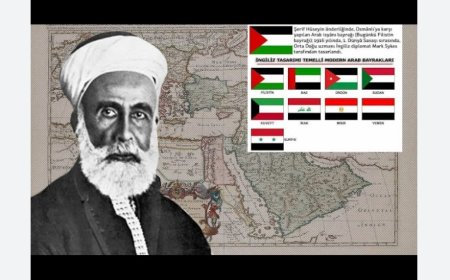 Tarihin Yankıları: I. Dünya Savaşı'ndan Günümüze Filistin Meselesi ve Stratejik Kırılmalar