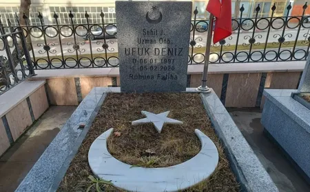 Van şehidi Ufuk Deniz Tosya'da kabri başında anıldı