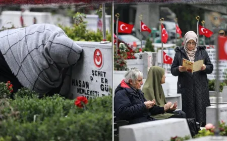 Ramazan Bayramı’nın ilk gününde şehitliklerde hüzün hakim