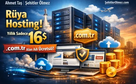 KOBİ’ler ve haber siteleri için maliyetleri düşüren yeni hosting dönemi