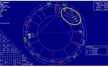 Chironic New Moon in Aries warns of escalating global tensions