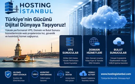 Hosting İstanbul'dan KOBİ'lere özel dijital dönüşüm paketi
