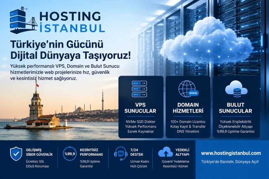 Hosting İstanbul'dan KOBİ'lere özel dijital dönüşüm paketi