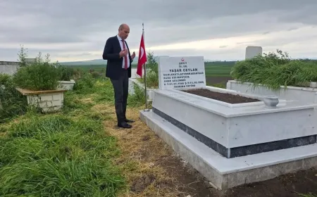 Afyonkarahisar’da 60 yıl sonra şehitlik tescili