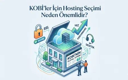 KOBİ'ler İçin En İyi Hosting Seçimi ve Dijital Büyüme Rehberi
