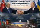 Putin’i dost ülkeler masaya çağırabilir mi? Türkiye’den barış mimarisi