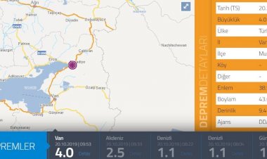 Van’da 4.0 büyüklüğünde deprem