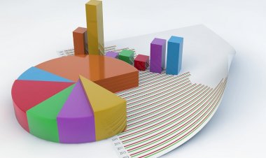 "MHP'li seçmen AKP politikalarından daha memnun"