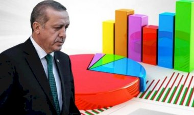 Akşener son anket sonuçlarını açıkladı