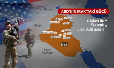 ABD niçin Erbil’de askeri üs kuruyor?
