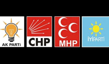 Meclis’te 4 partiden İdlib saldırısına tepki!