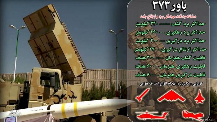 İran kendi ürettiği hava savunma sistemini tanıttı