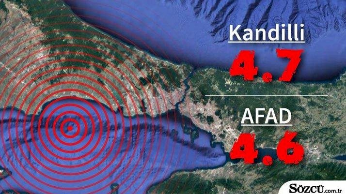 Korkutan depremi uzmanlar yorumladı: Büyük İstanbul depremini tetikler mi?