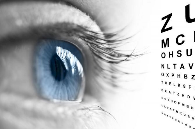 Göz Hastalıkları Nedir Ve Neden Oluşur