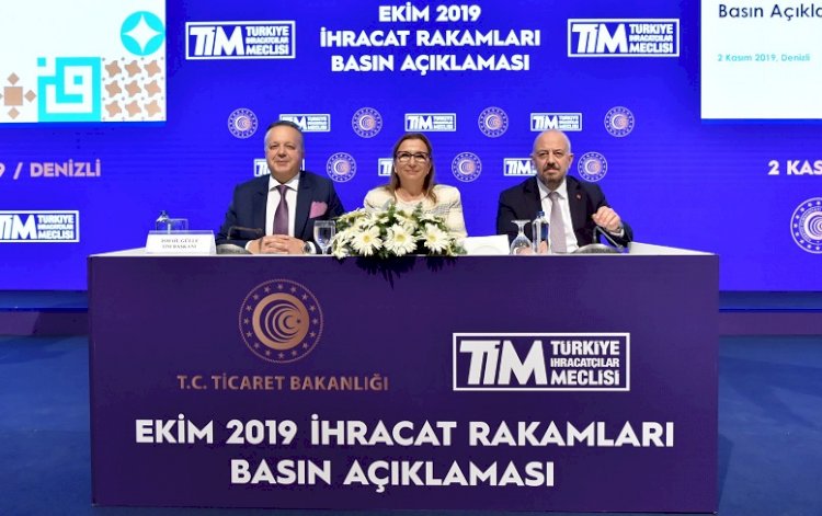 İhracat Yaptırım Tehditlerine Takılmadı