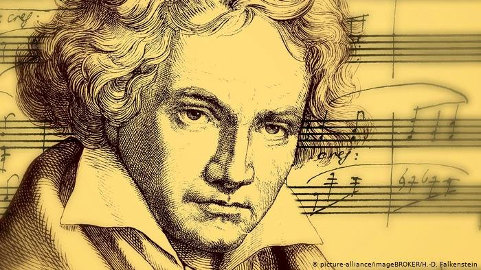 Beethoven'in eserini yapay zeka tamamlıyor