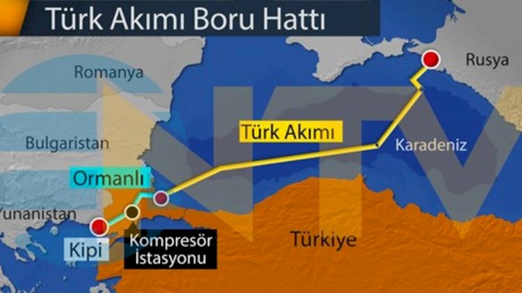 Türk Akımı dengeleri değiştirecek​​​​​​​