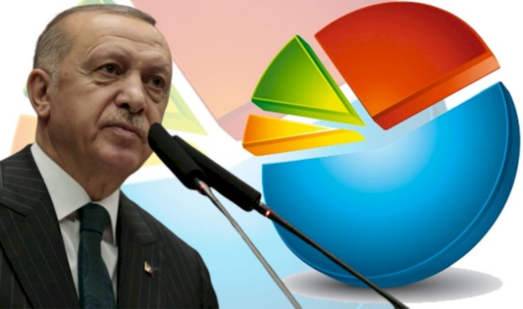 Son anket araştırmasında Erdoğan için kötü sonuç